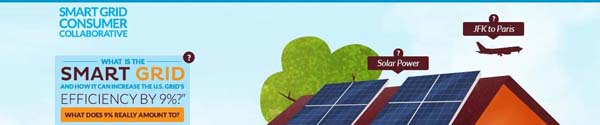 SmartGridConsumerCollaborative