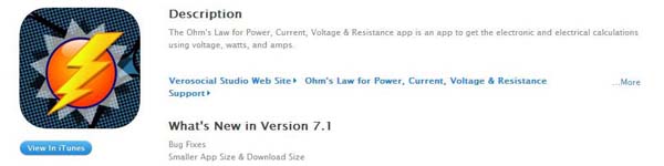 Ohm's Law for Power, Current, Voltage & Resistance